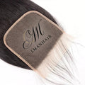 IMAN CLOSURE
